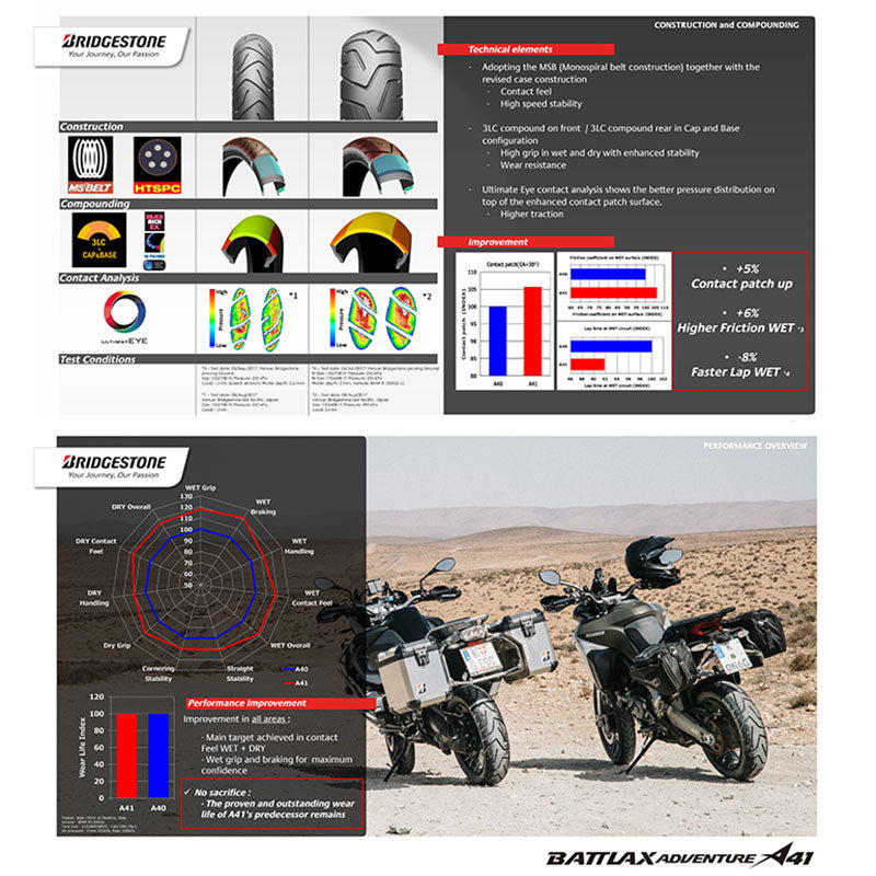 Bridgestone, Bridgestone 120/70-15 A41 Front Adventure Tyre